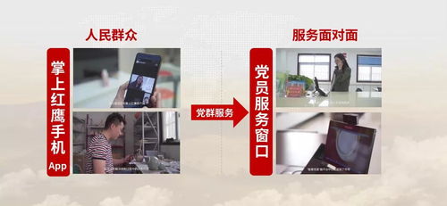 國產(chǎn)智造精鑄強(qiáng)國丨億聯(lián)網(wǎng)絡(luò)智慧黨建助力政務(wù)創(chuàng)新